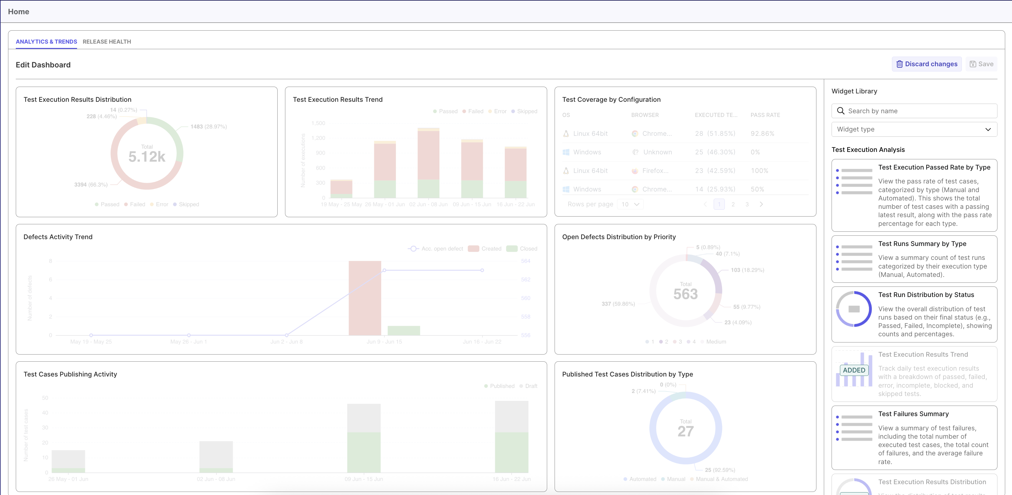 The Edit Widgets button in Katalon TestOps.